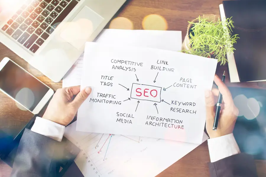 6 Common SEO Myths You Should Never Follow in 2024